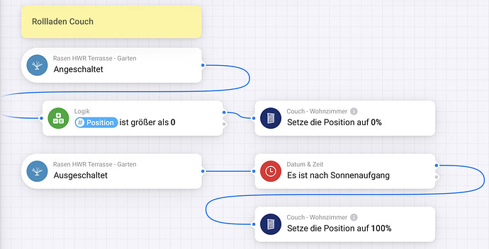 Bildschirmfoto 2023-10-01 um 11.15.02