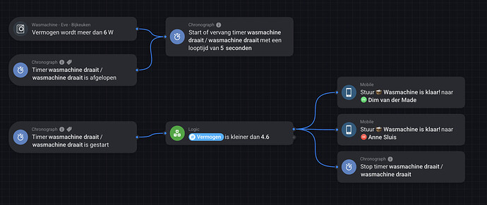 Scherm­afbeelding 2025-11-16 om 13.10.15