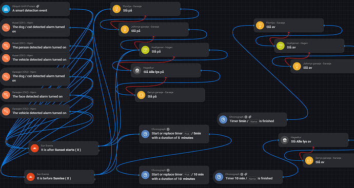 Skjermbilde 2024-04-11 112020