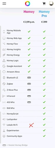 Screenshot_20220610-135934_Chrome