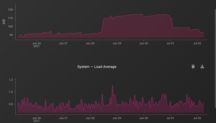 Screenshot_20210702-070724_Chrome