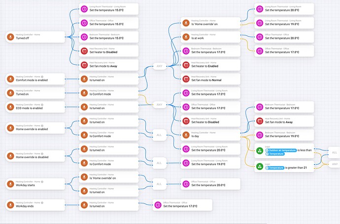 Screenshot 2024-10-19 at 11.06.39