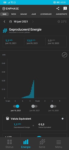 Screenshot_20210610_105126_com.enphaseenergy.myenlighten