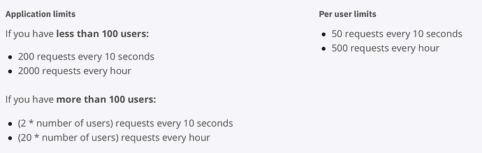 Capture d’écran 2021-12-22 à 15.42.22