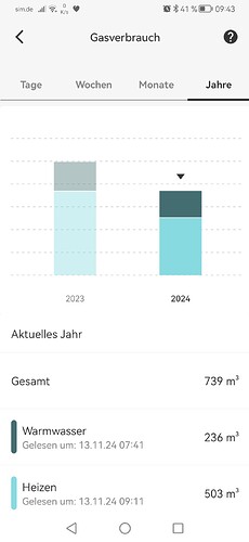 Screenshot_20241113_094352_com.viessmann.vicare