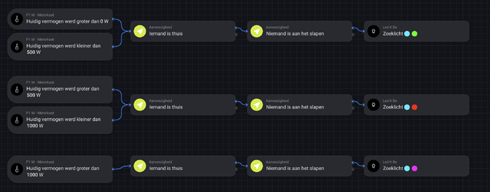 Scherm­afbeelding 2022-11-02 om 16.28.53