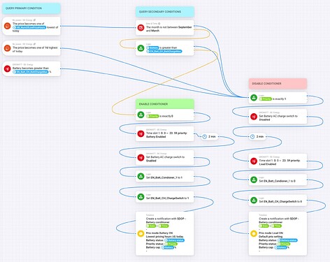 Screenshot 2024-12-16 at 06.23.00