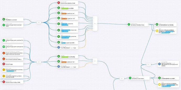 Scherm­afbeelding 2025-07-20 om 16.06.30
