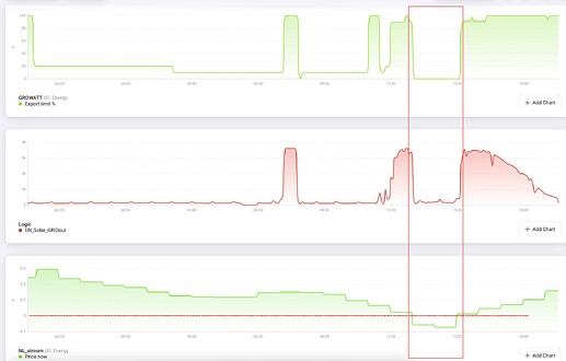 Screenshot 2024-07-04 at 19.37.58