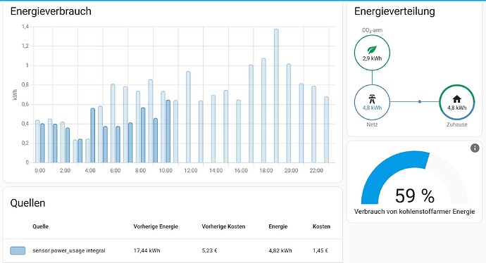 Screenshot_20240909-114759_Chrome