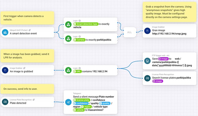 Screenshot 2023-08-07 at 16.32.18