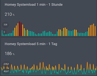 Screenshot_20220517-102535_Home Assistant