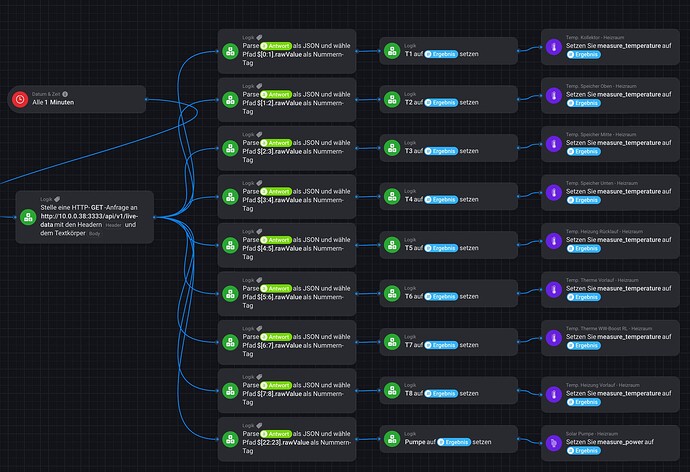 Bildschirmfoto 2023-09-23 um 19.28.55