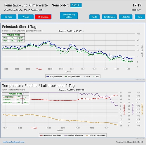 Screenshot_20200611-172000_Chrome