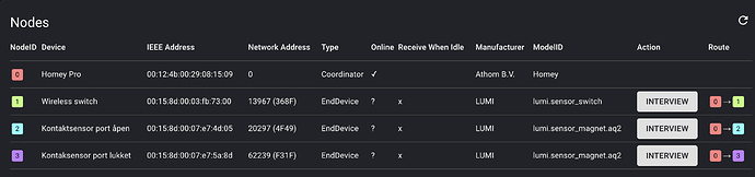Skjermbilde 2022-07-11 kl. 13.22.59
