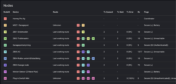 Skärmavbild 2025-06-27 kl. 14.29.02