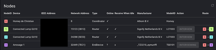 Capture dâeĚcran 2022-07-12 aĚ 22.50.33