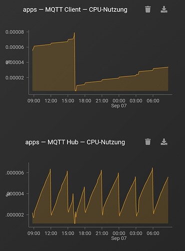 Screenshot_20220907-084713_Chrome