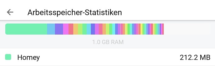 Screenshot_20220602-191013_Homey