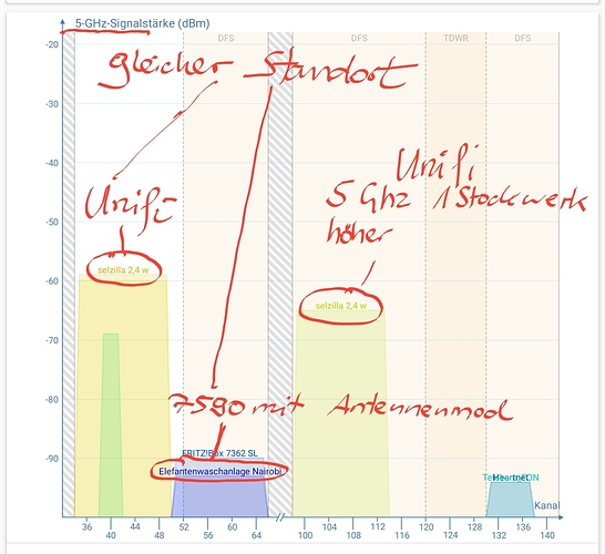 Screenshot_20200828-075001_FRITZ!AppWLAN