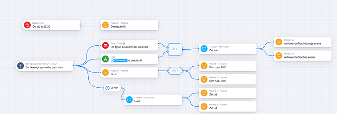 Scherm­afbeelding 2025-12-04 om 14.52.58