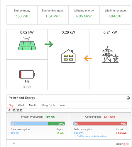 Screen Shot 2022-01-02 at 11.30.31
