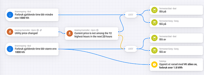 17632229493902723260602284357715