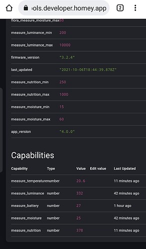 Screenshot_20211006-205551_Chrome
