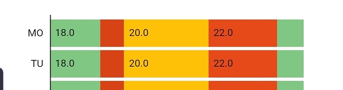 Screenshot_20191216-184603_Homey