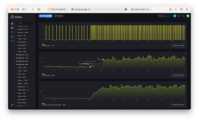 Schermafbeelding 2024-04-05 om 07.00.44