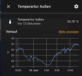 Bildschirmfoto 2022-06-19 um 17.20.46