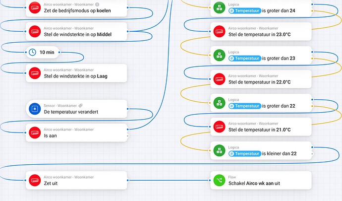 Scherm­afbeelding 2025-07-23 om 12.53.31