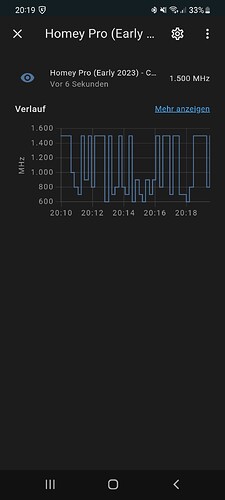 Screenshot_20230606_201935_Home Assistant