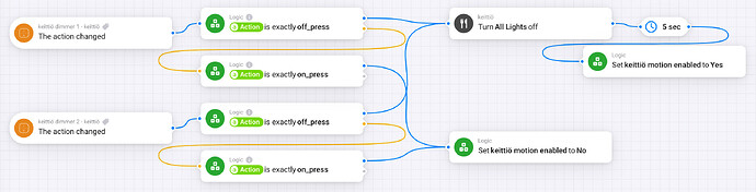 Screenshot 2024-11-09 at 13.02.43