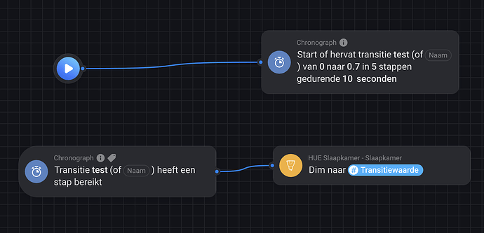 Schermafbeelding 2023-06-10 om 13.12.06