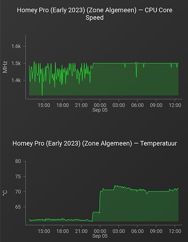 Screenshot_20230905_124232_Chrome
