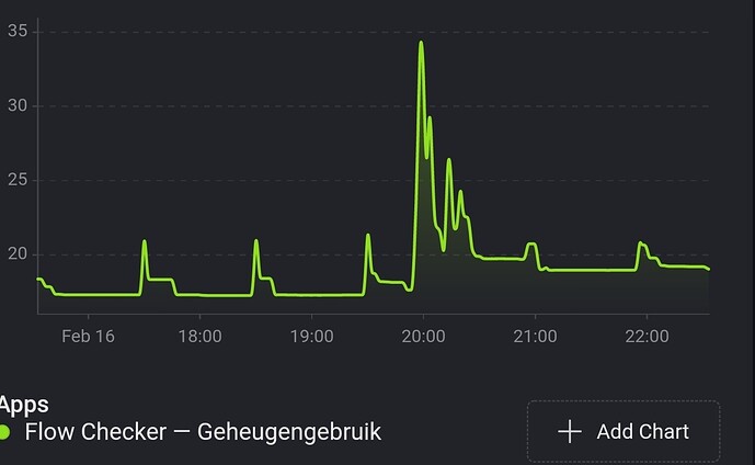 Screenshot_20220216-223429_Chrome