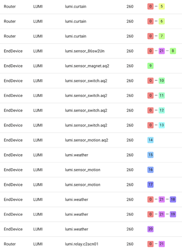 Schermafbeelding 2020-04-03 om 12.48.07