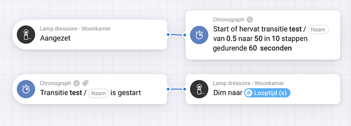 Scherm­afbeelding 2024-09-19 om 08.52.50