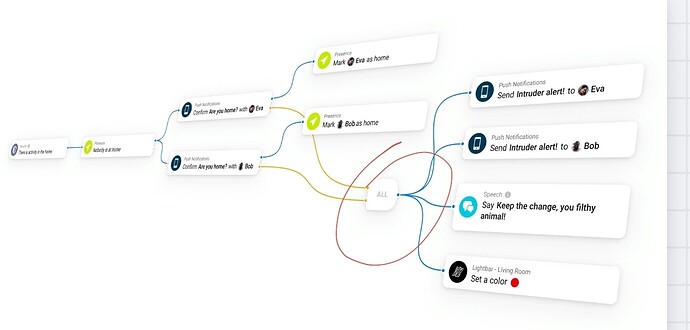 Screenshot_20220630-150908_Chrome