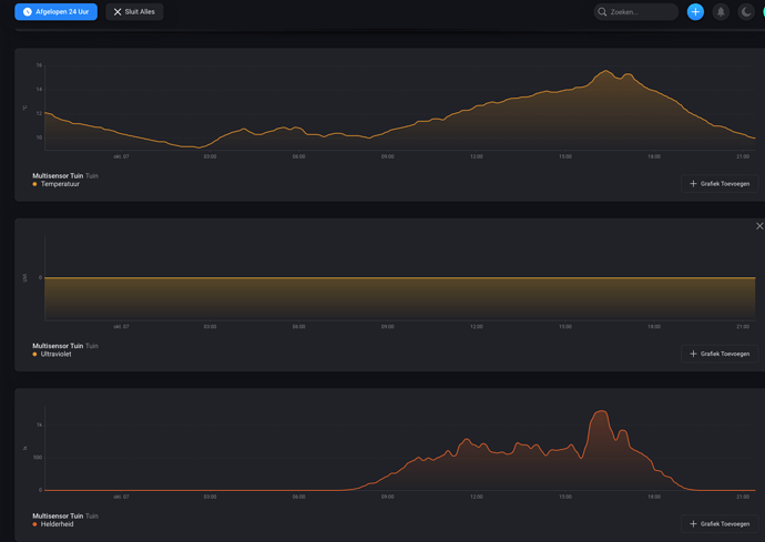 Schermafbeelding 2021-10-07 om 21.27.39