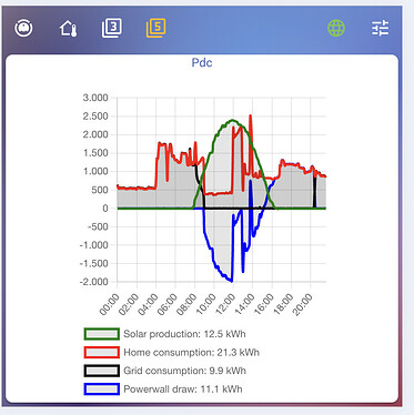 Screenshot 2025-01-02 alle 21.58.44