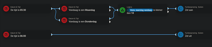 Schermafbeelding 2025-07-07 201359