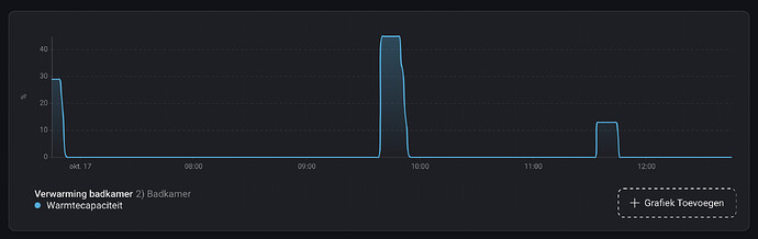 Schermafbeelding 2023-10-17 om 12.45.59