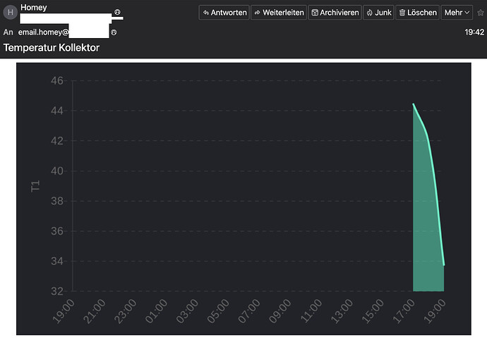 Bildschirmfoto 2023-09-23 um 19.42.57