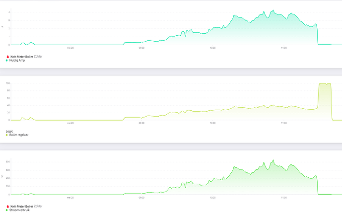 Schermafbeelding 2024-05-20 131109