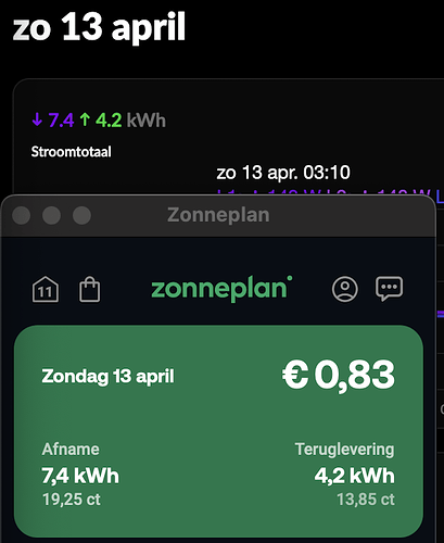 Scherm­afbeelding 2025-04-16 om 08.12.39