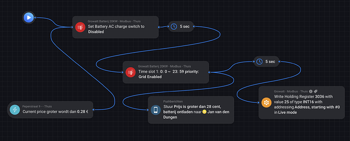 Scherm­afbeelding 2025-03-02 om 20.21.15