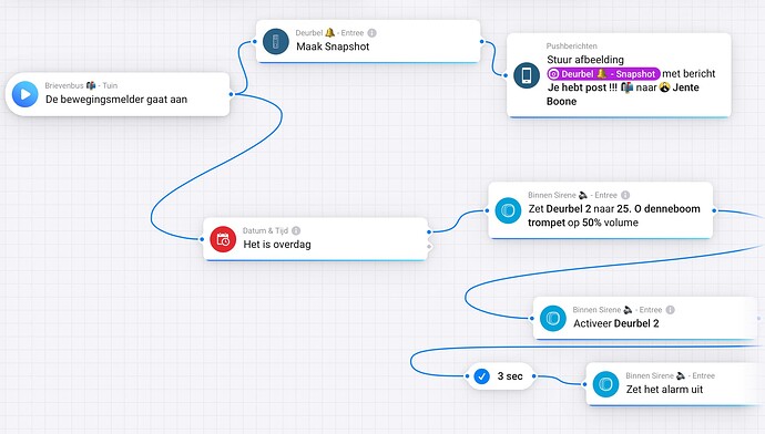 Schermafbeelding 2025-02-15 om 13.41.40