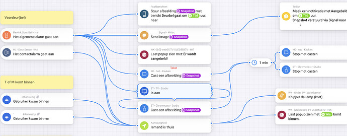 Schermafbeelding 2024-12-21 om 14.42.13